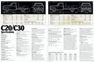 1979 Chevrolet V8 Trucks (Aus)-10-11.jpg